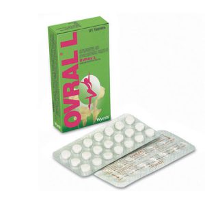 Birth control contraceptive pill - Anti conception & planned B